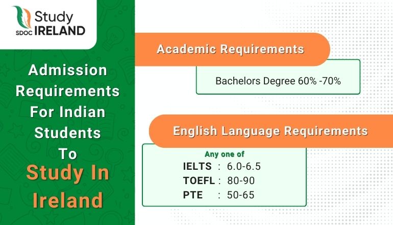 Admission Requirements for Indian Students