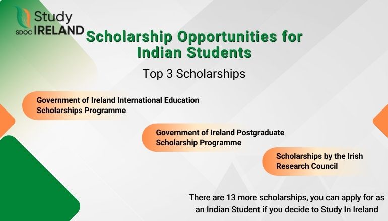 Scholarship in Ireland for Indian Students