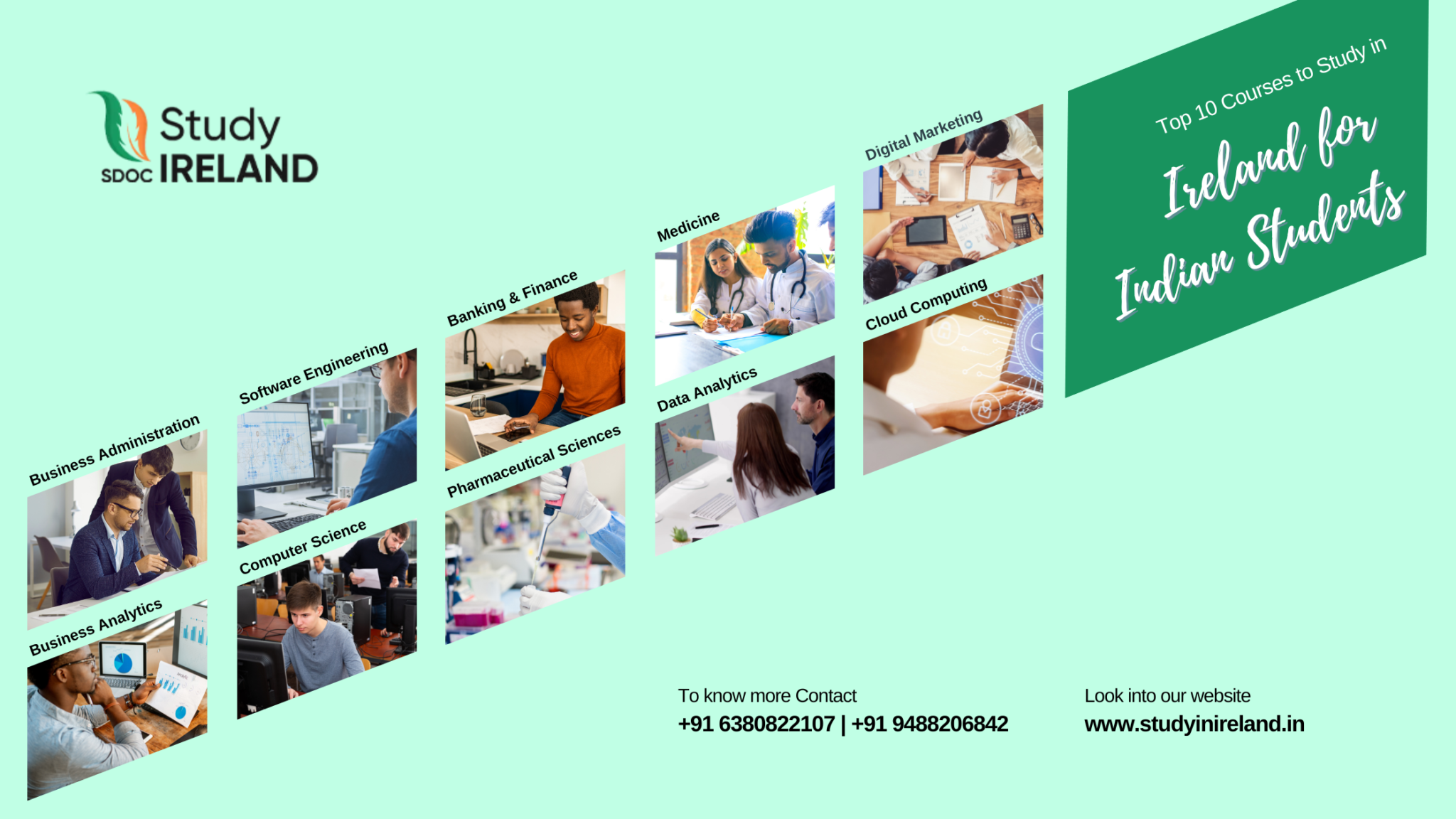 Top 10 Courses in Ireland for Indian Students | Study In Ireland
